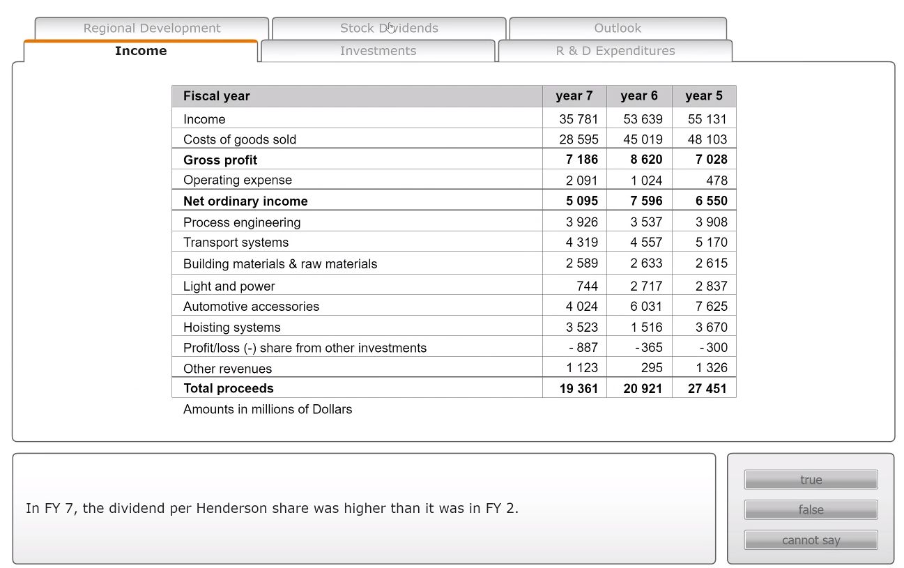Exemple de tableau pour test de raisonnement numérique Aon scales numerical