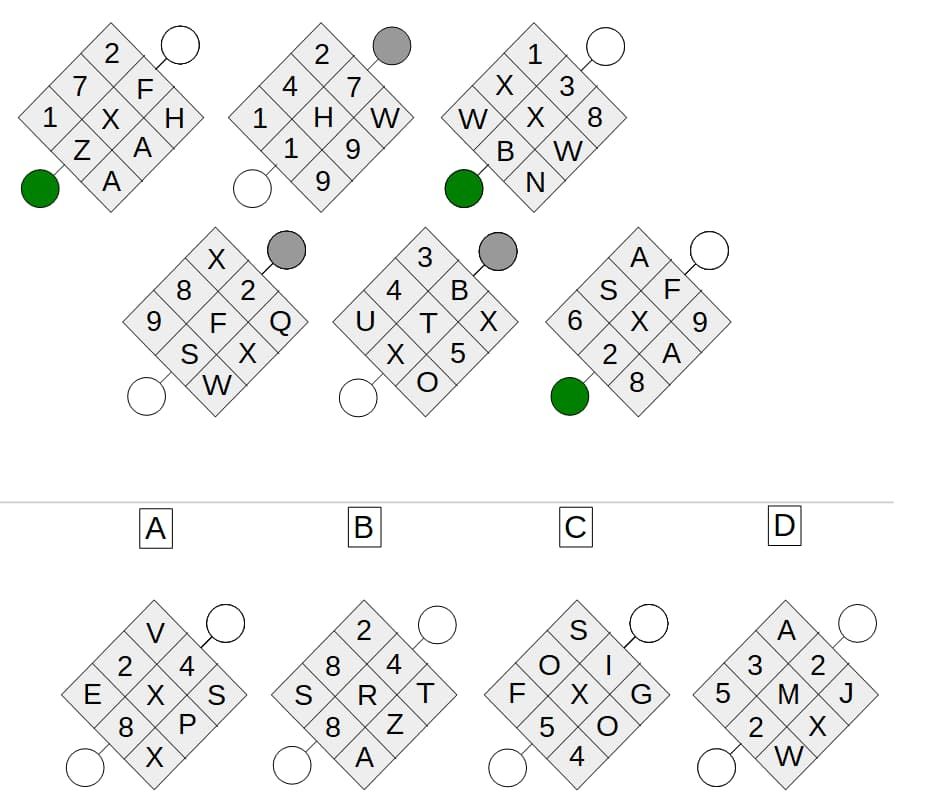 Exemple de question de logique inductive (Aon scales cls)