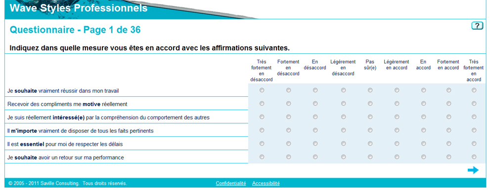 Saville Assessment WAVE Professional Styles Questionnair Normatif Exemple