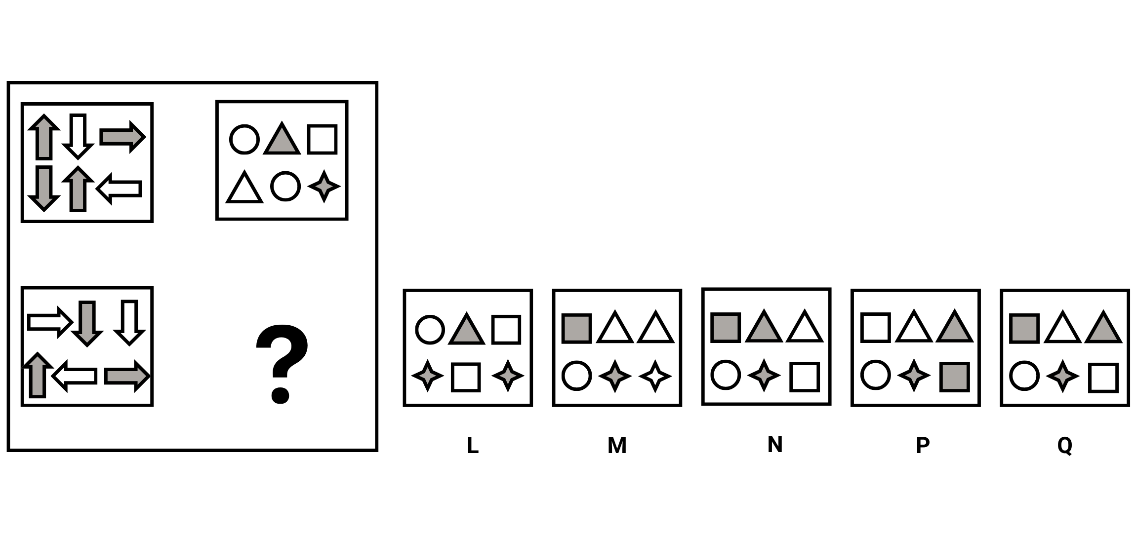 Exemple de test Maki de raisonnement logique