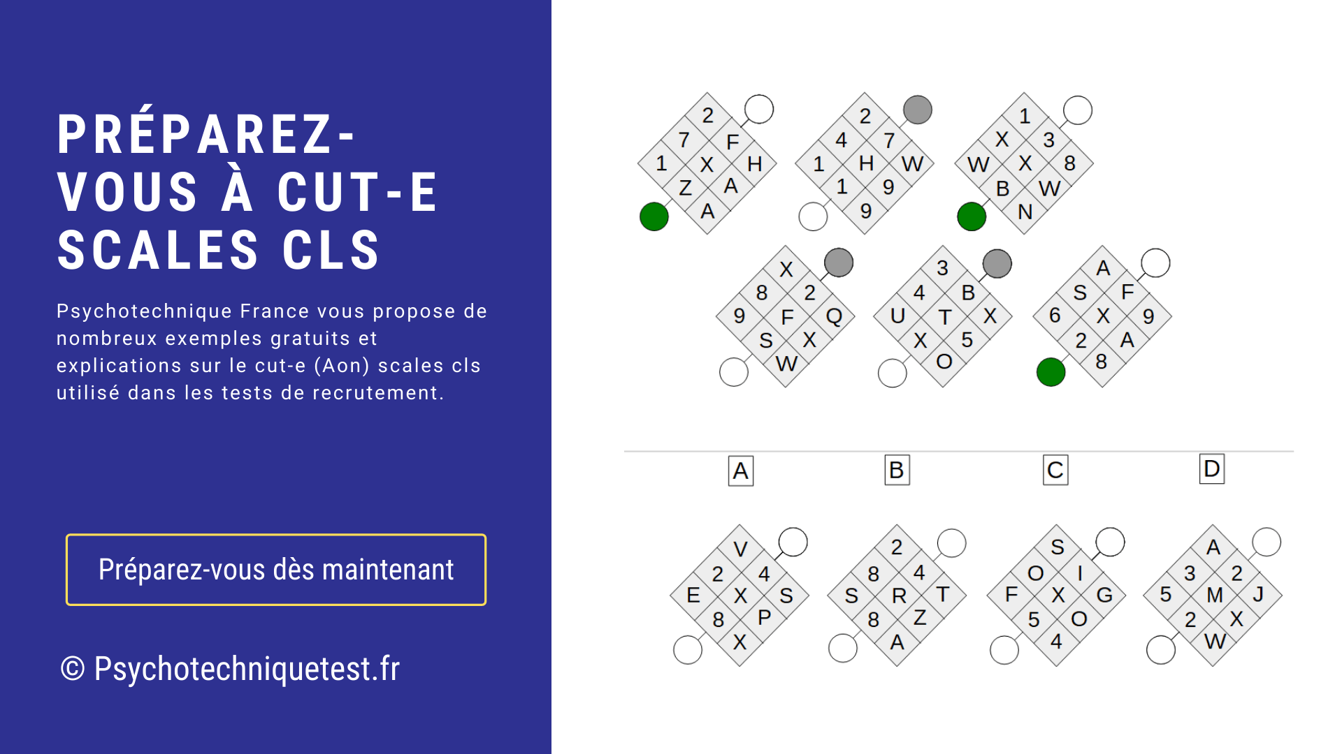 Simulation Pratique Cut e Scales Cls logique Inductive 